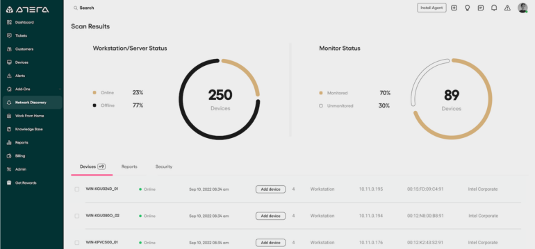 An Atera dashboard.