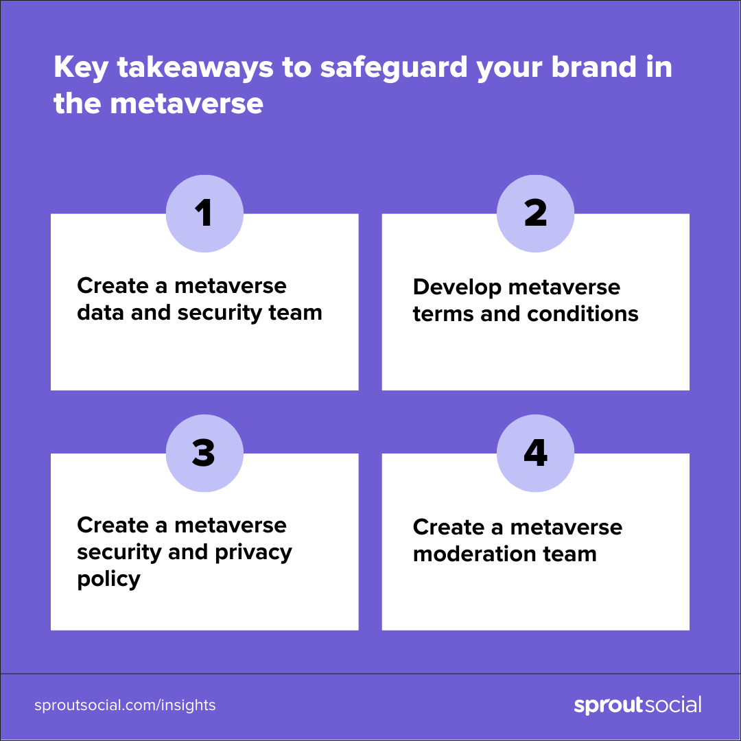 Four key takeaways for safeguarding your brand in the metaverse