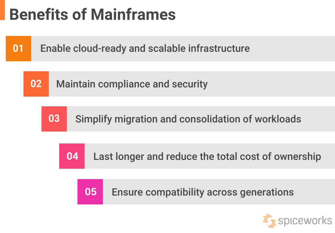 Benefits of a Mainframe Computer