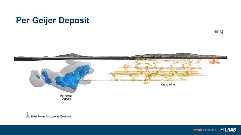 Sweden's LKAB finds the biggest rare earth metals deposit in Europe