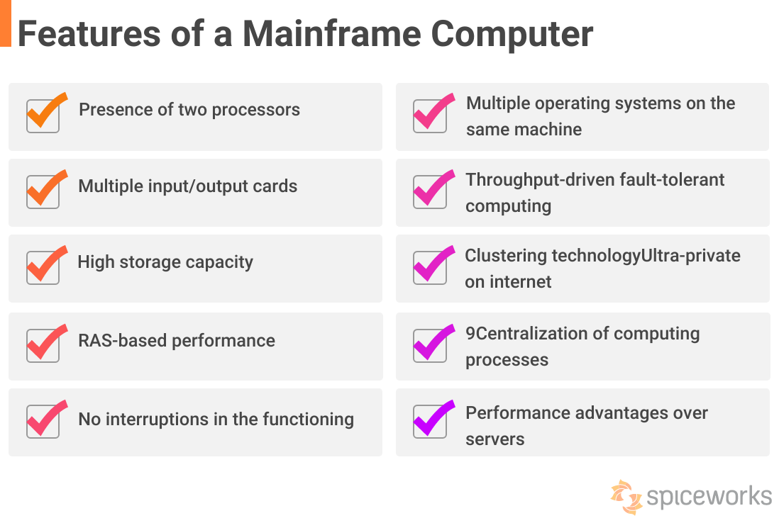 Features of a Mainframe Computer