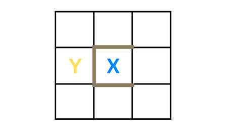 robots problem solution (2)