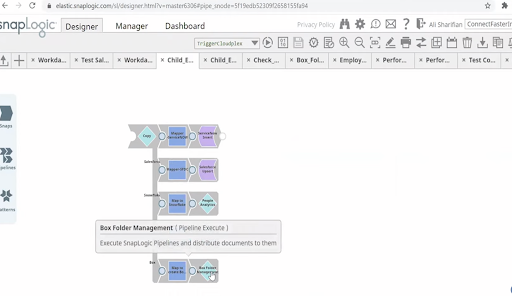 Automation in SnapLogic