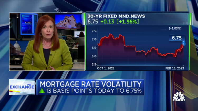 Mortgage rates move higher, along with homebuilder sentiment