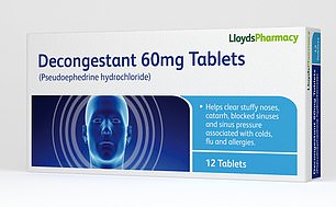 Sales restrictions are already placed on pseudoephedrine, despite it being widely available for decades. Pictured, Lloydspharmacy own-brand decongestant tablets which contain pseudoephedrine