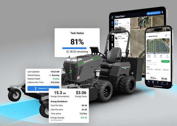 TeleFarmer Solution from Agtonomy