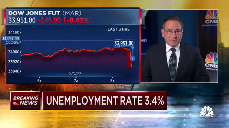 Nonfarm payrolls increased by 517,000 in January; strongest gain since July 2022