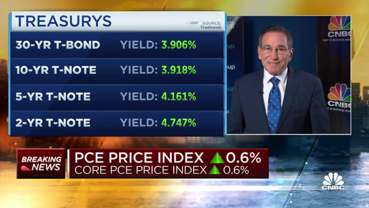 Key Fed inflation measure rose 0.6% in January