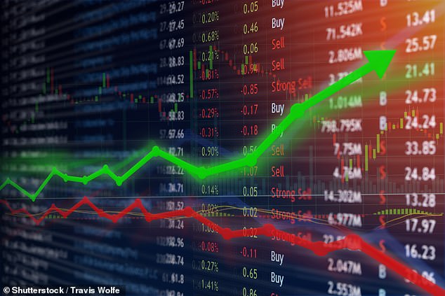 John Wood Group rocketed 30.1% – its highest level since June last year – after it revealed that Apollo Global Management tabled had swooped on the firm