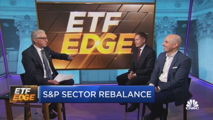 New S&P Survey: Indices versus active managers