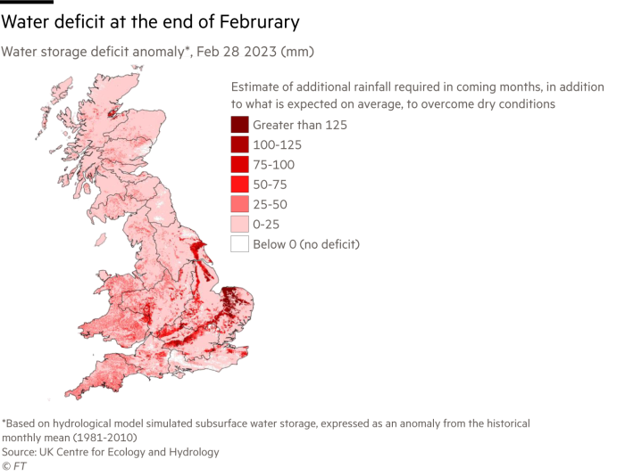 A map of water storage deficit anomaly across GB showing that dry conditions remain across most of the country