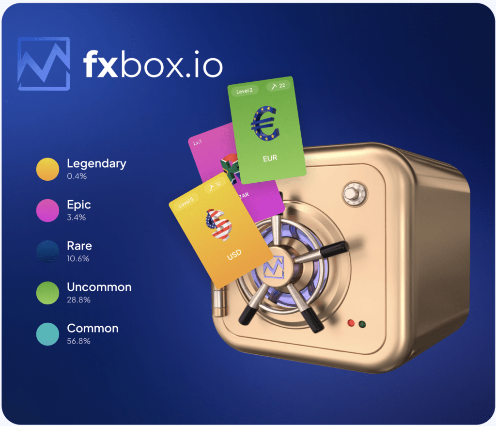 Fxbox.io Launches Revolutionary Trading Project for Forex Traders and Crypto (NFTs) Investors