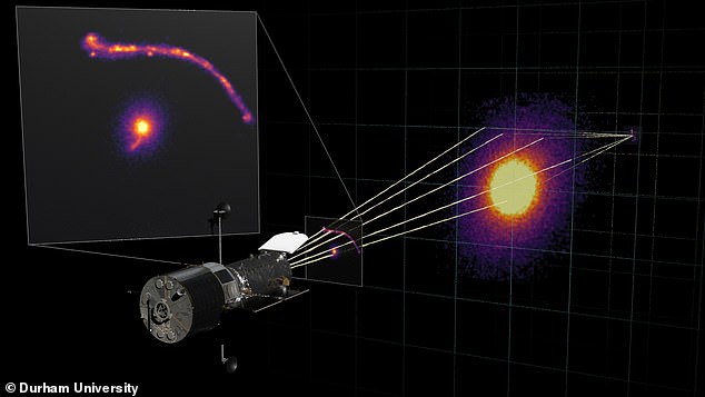 New technique: Experts said the 'extremely exciting' discovery had been made possible thanks to a phenomenon known as gravitational lensing — the first time a black hole has been spotted in such a way