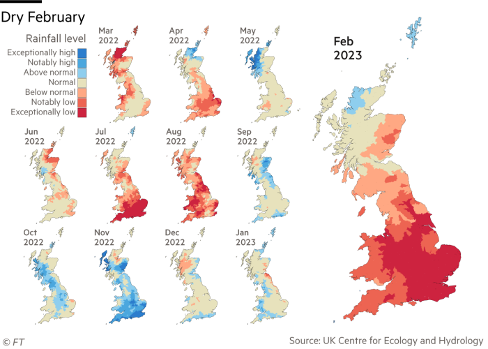 A map of rainfall levels across Great Britain. A large map for February shows rainfall levels generally below normal or extremely low for most of the area shown. Smaller maps show the same data for the previous 11 months. Plentiful rainfall in October and November partially offset extremely dry conditions in the preceeding six months