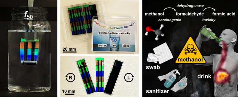 Detection of methanol using a soft photonic crystal robot