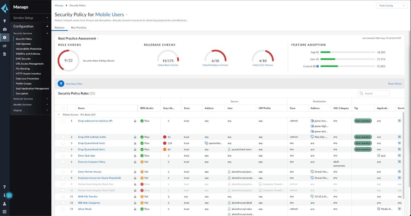 Zero Trust Network Access (ZTNA)