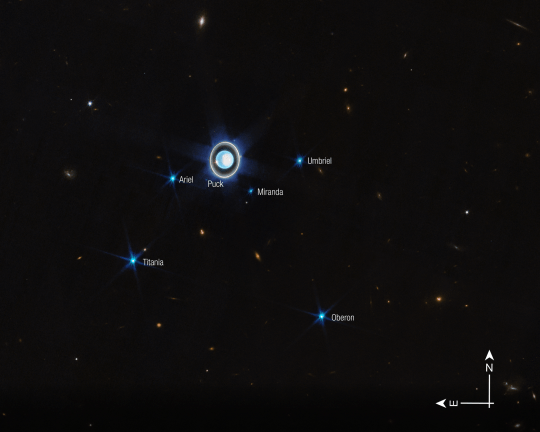 Six of Uranus's brightest moons