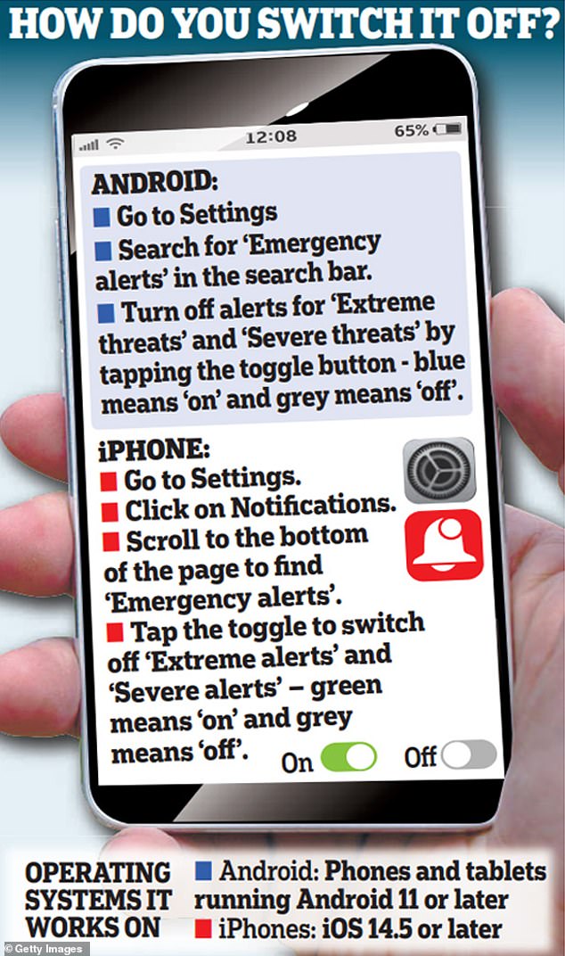 Refuge, a domestic violence charity, is so concerned about the potential impact on victims that it has put together a step-by-step guide to disable the alert