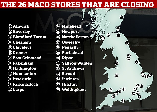 Among the stores set to close this weekend include those in Northallerton, North Yorkshire, Newport, Wales, and St Andrews, Scotland