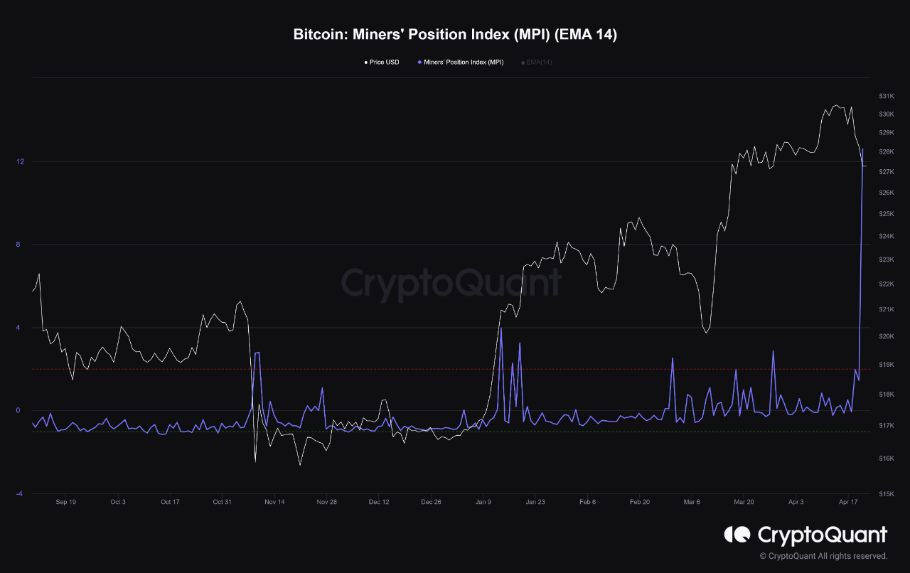 Bitcoin MPI