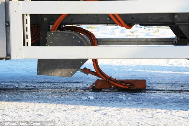 The inductive charging system uses equipment buried underneath the road that sends electricity to a coil in the electric vehicle.