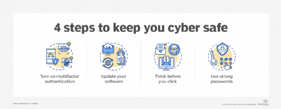 Steps to keep you cyber safe