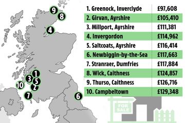 Map reveals cheapest spots to snap up seaside town home… here's where to buy