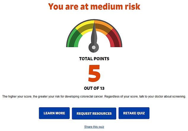 The quiz will tell people they either have a low, green zone, medium, yellow and orange zone, or high, red zone, risk of developing colon cancer