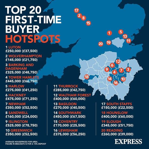 First-time buyers hotspot map