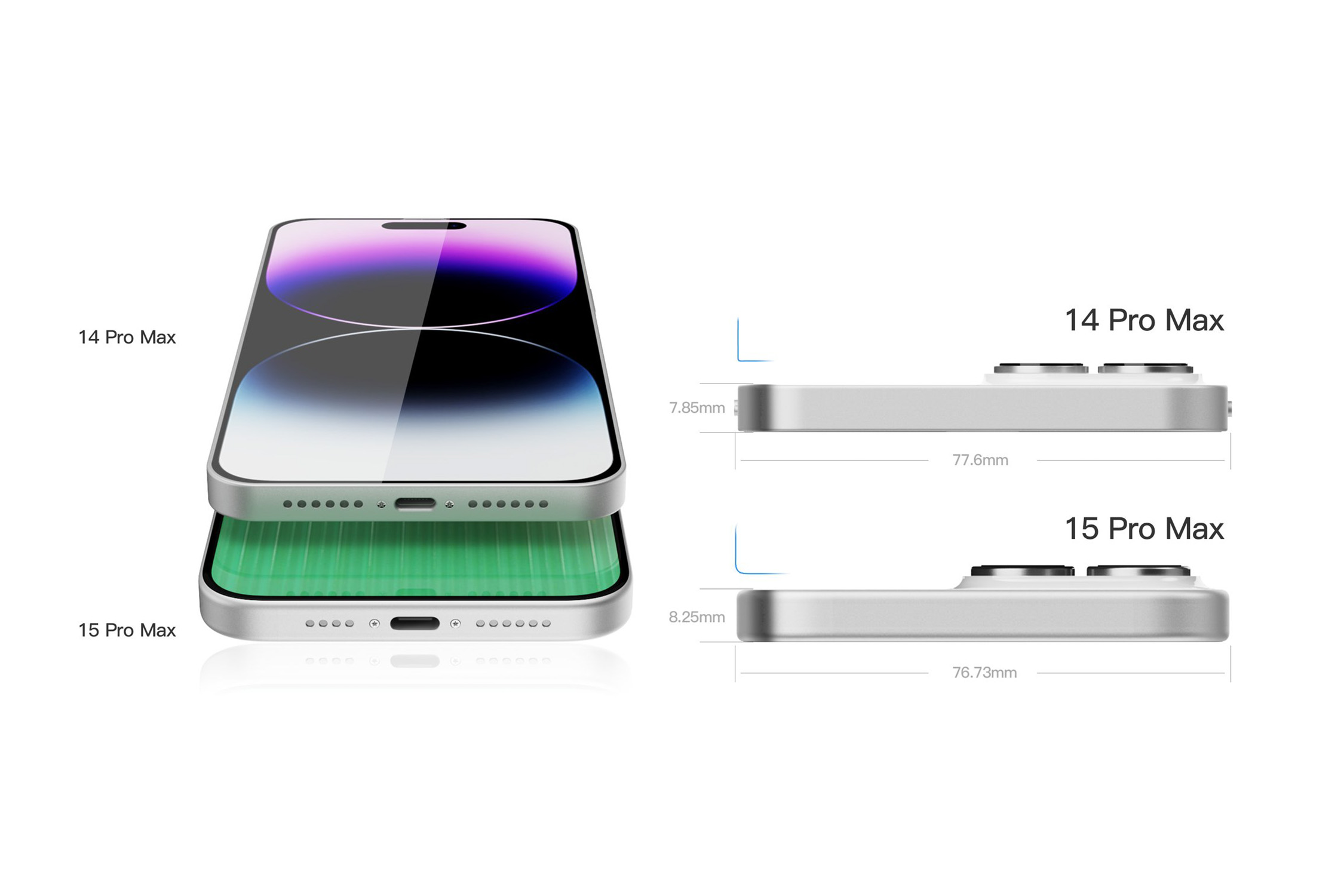 The leaked iPhone 15 Pro Max dimensions