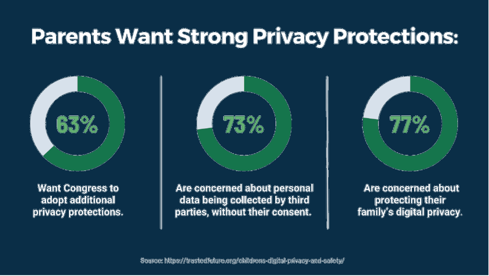 Parents Privacy Graphic.png