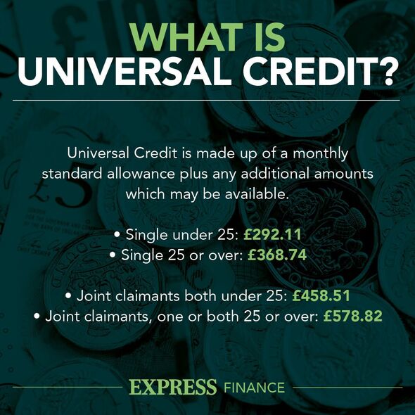 Universal Credit explainer