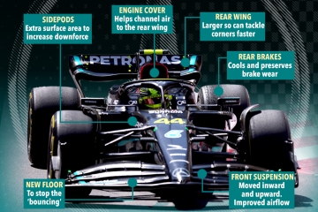 Mercedes unveil Hamilton's new car with £1m upgrades to challenge Verstappen