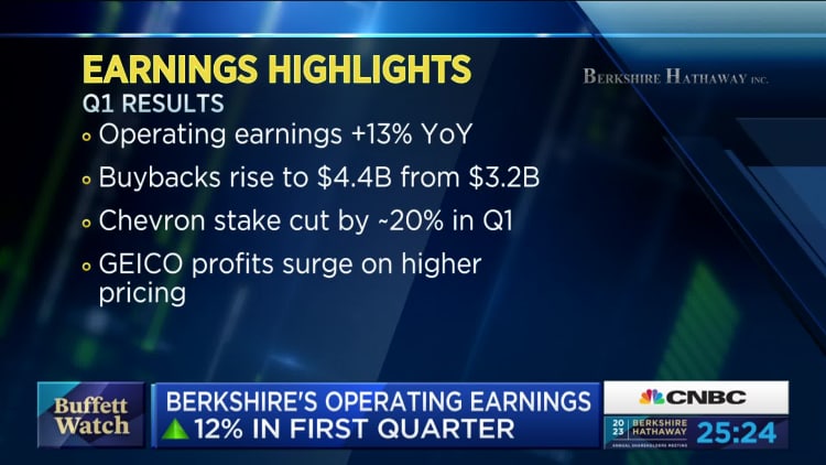 Berkshire's operating earnings increase 12% in the first quarter, cash hoard tops $130 billion