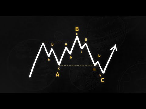 Bitcoin and Elliott Wave Principle Explained: Where are we in the current crypto cycle?