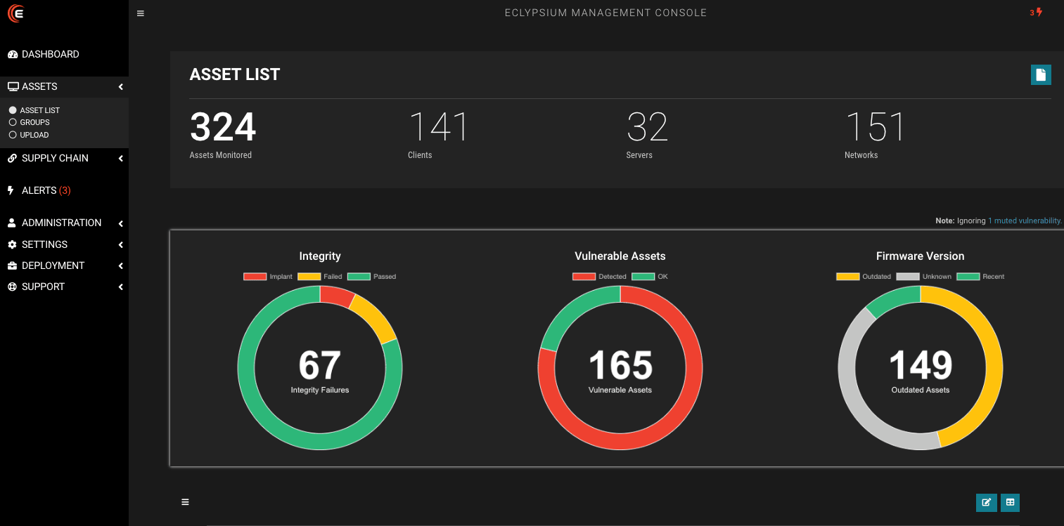 Eclypsium Supply Chain Security Platform