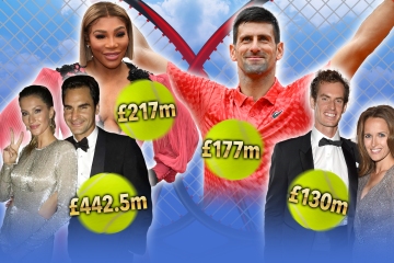 Ultimate tennis rich list - including forgotten star’s £1.6billion fortune