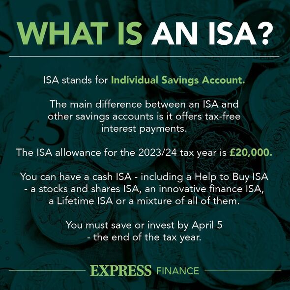 ISA EXPLAINER