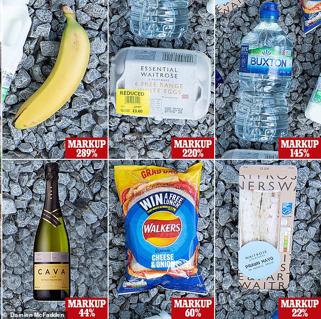 Price premiums: A single banana was 70p and a prawn sandwich was £4.40 at Little Waitrose where six 'reduced' eggs were still £3.60. A one-litre bottle of Buxton water was £2.50 and a packet of crisps was £1.55 at WHSmith while a bottle of Cava at the services station was £13