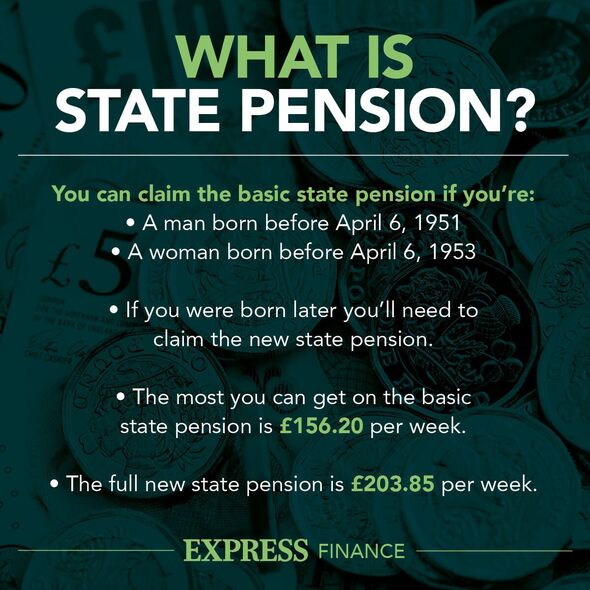 state pension