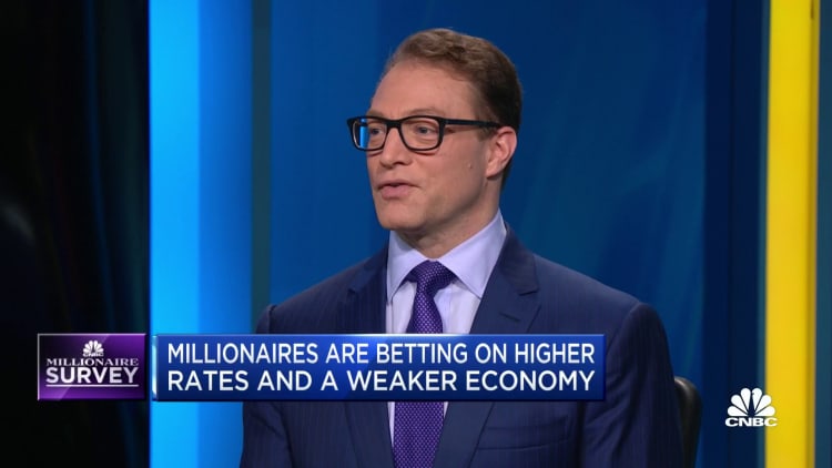 Millionaires are betting on higher rates and a weaker economy, CNBC survey says