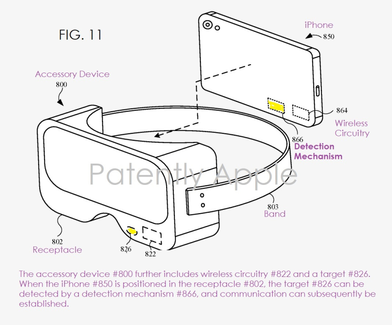 3 apple patent cheap iPhone hmd