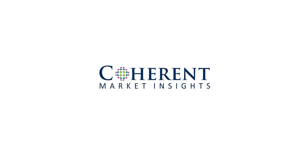 Global Corporate Wellness Market to Surpass US$ 100.0 Billion by 2027 – Coherent  Market Insights | Business Wire