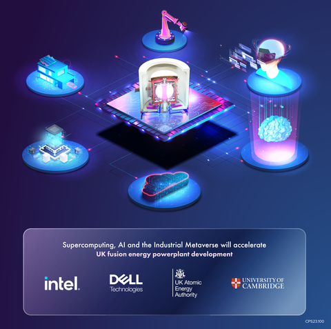 As part of a collaboration with Intel and Dell Technologies, the United Kingdom Atomic Energy Authority (UKAEA) and the Cambridge Open Zettascale Lab plan to build a “digital twin” of the Spherical Tokamak for Energy Production (STEP) prototype fusion power plant. (Credit: Intel Corporation)