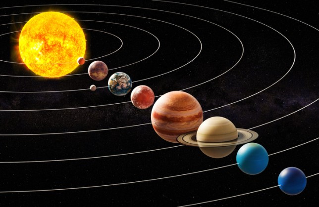 Five of our solar system's eight planets will line up on Saturday - or six, counting Earth