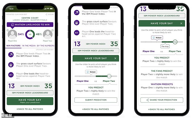 A feature called 'Have Your Say' lets Wimbledon fans make their own interactive predictions about how matches will play out