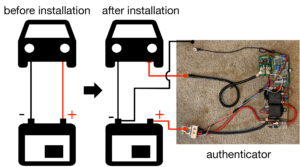 An experimental prototype of the Battery Sleuth authentication device and a diagram showing its installation. Image credit: Kang Shin