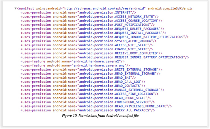 SpyNote Android Trojan