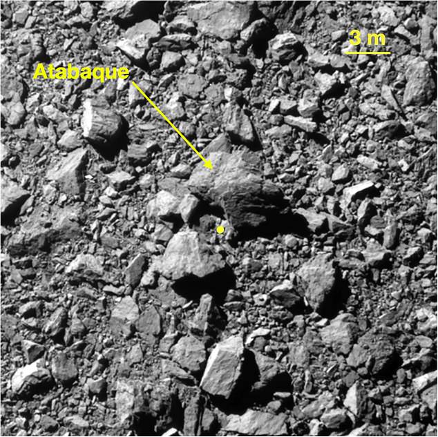 Dimorphos was littered with boulders (Atabaque) before being pushed off its orbit. These rocks measure up to 22 feet wide