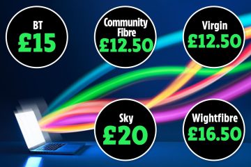 Full list of providers offering cheap broadband for millions on benefits